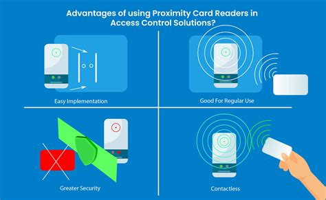 proximity cards for access control